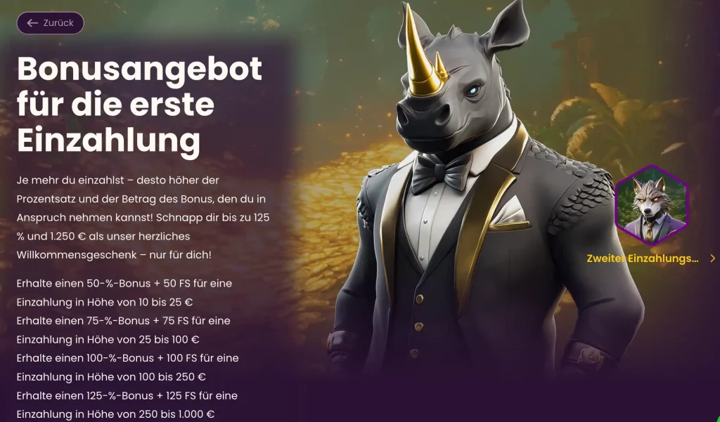 bizzo casino verification